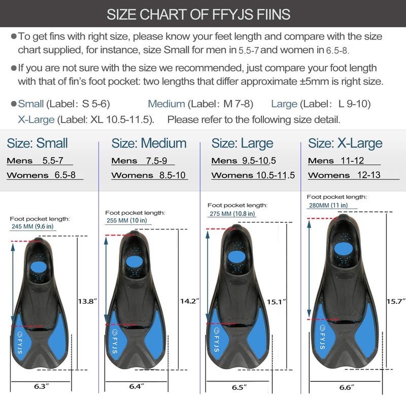 F FYJS FYJS Short Swim Fins with Comfortable Full Foot Pocket Travel-Size for Snorkeling and Scuba Diving - Image 4